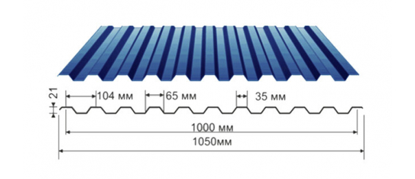 Профнастил синий оцинкованный  RAL 5005 С-21 купить недорого в Протвино